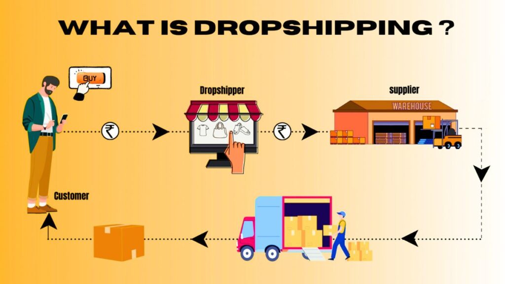 Best online business in India