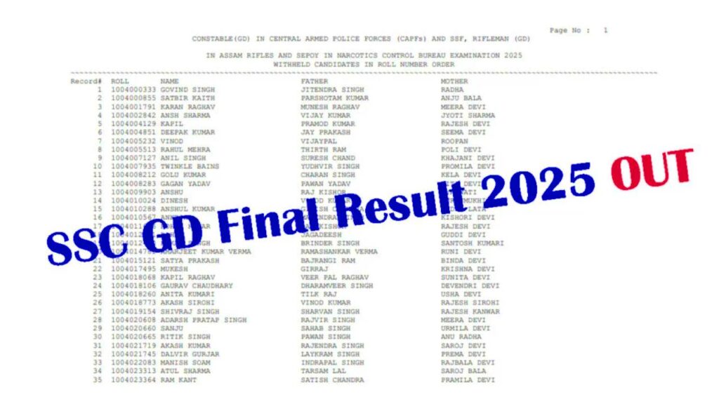 SSC GD Constable Result 2026