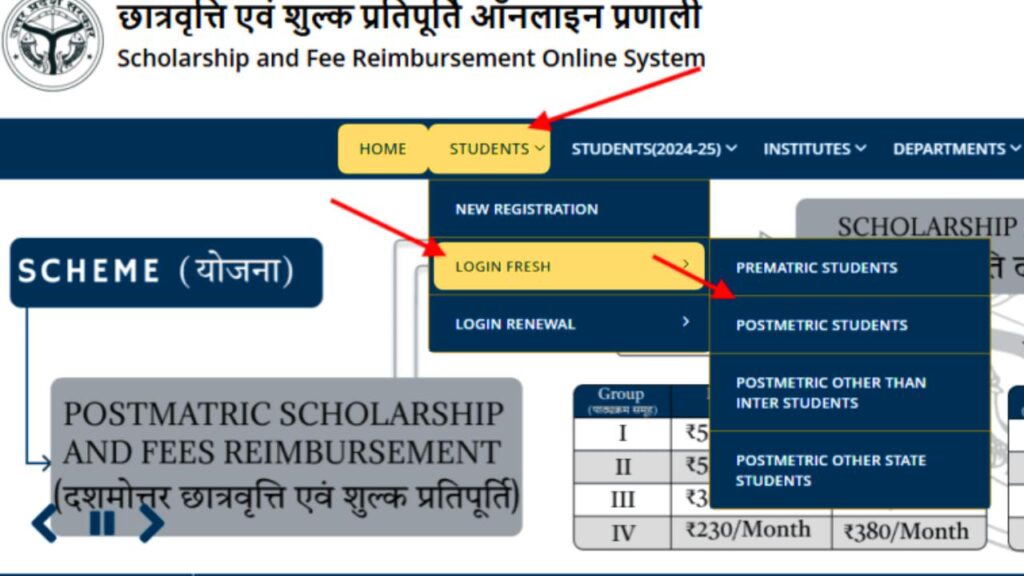 UP Scholarship Yojana 2026
